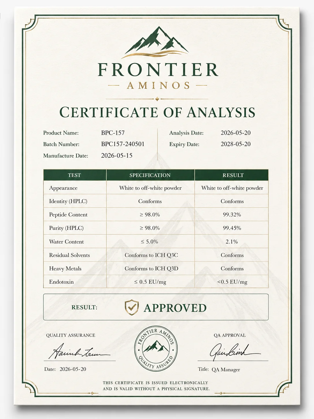 Frontier Aminos certificate of analysis — sample document showing the format this compound's certificate will take